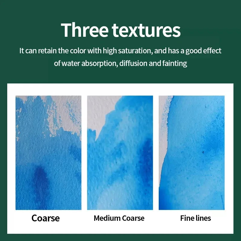 100% Cotton Watercolor Paper Pad, 300gsm/200gsm