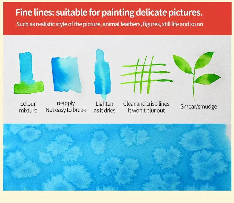 100% Cotton Watercolor Paper Pad, 300gsm/200gsm