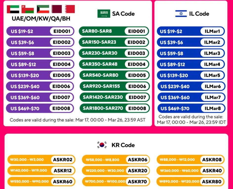Rainbow Color Clay Beads Bracelet Making Kit