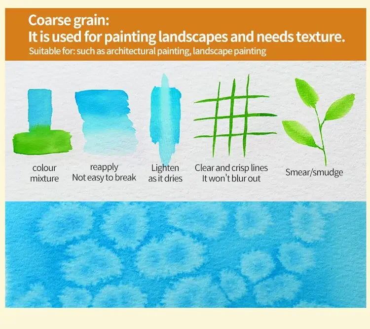 100% Cotton Watercolor Paper Pad, 300gsm/200gsm