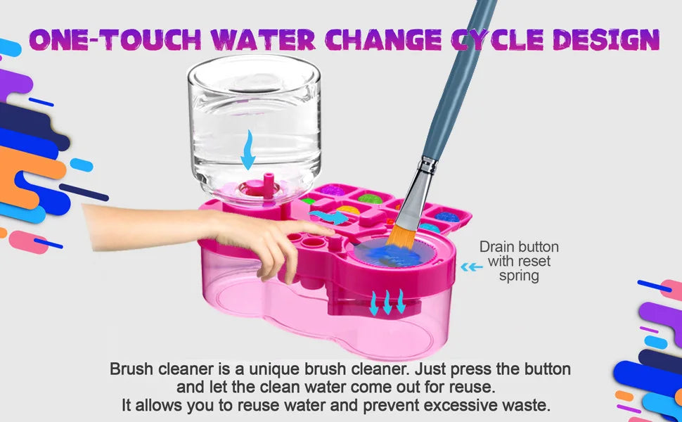 Automatic Paint Brush Cleaner with Drain Button