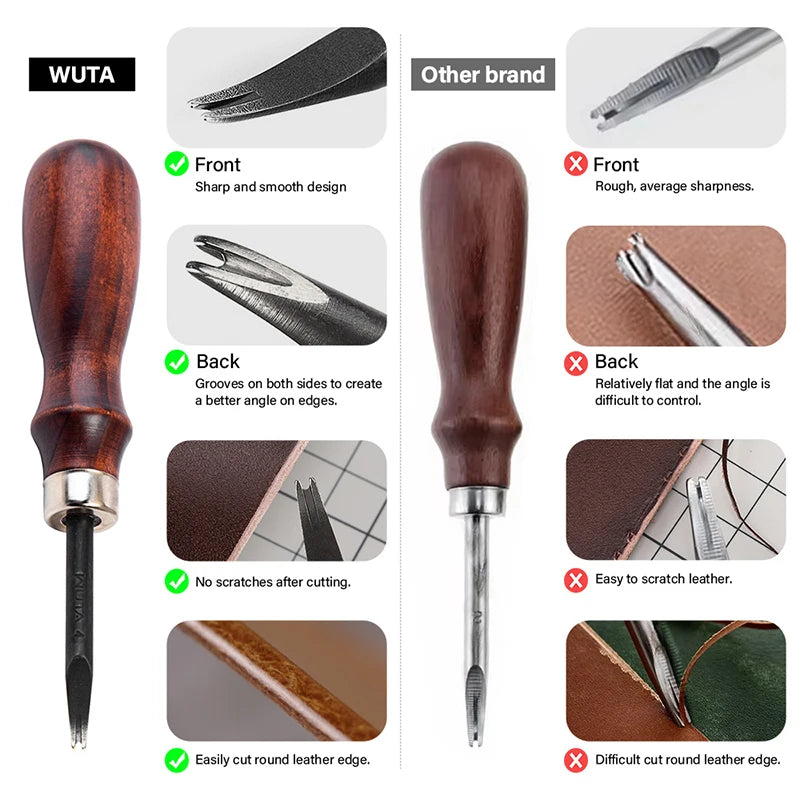 WUTA Leather Edge Beveler Tool