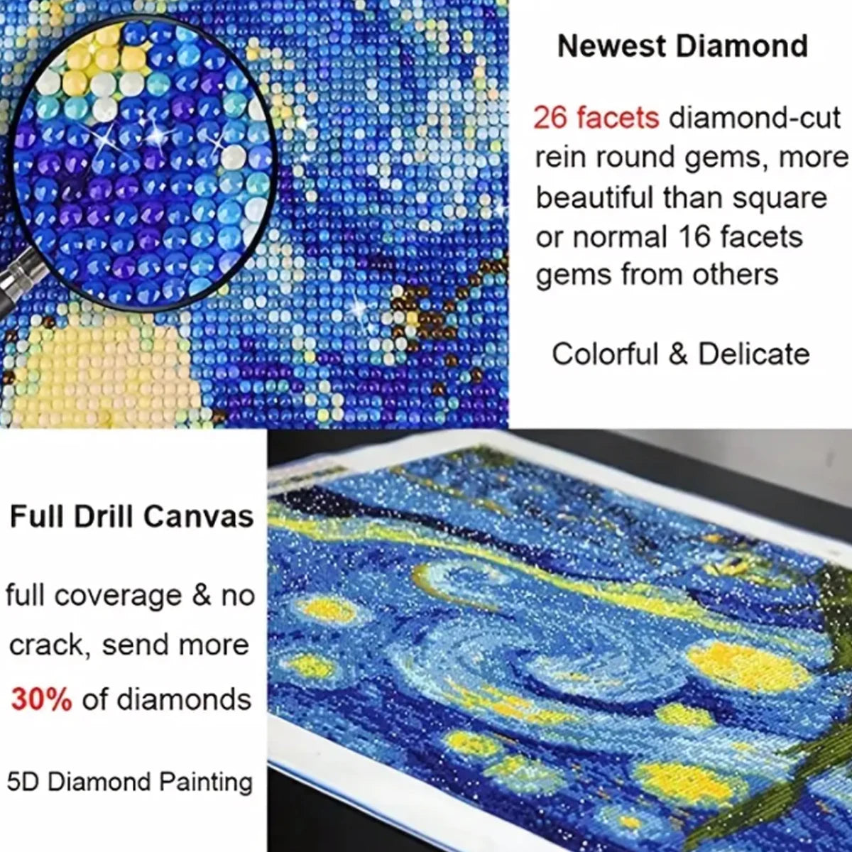 DIY Diamond Painting Round Diamond Starry Sky Van Gogh Pattern