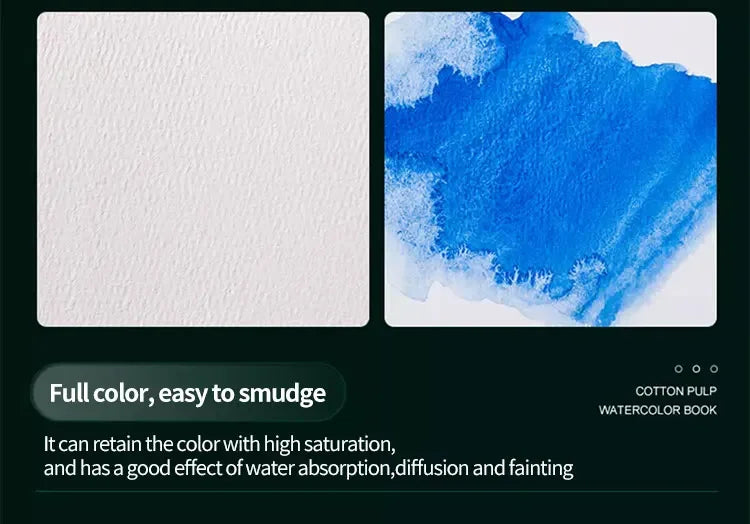 100% Cotton Watercolor Paper Pad, 300gsm/200gsm