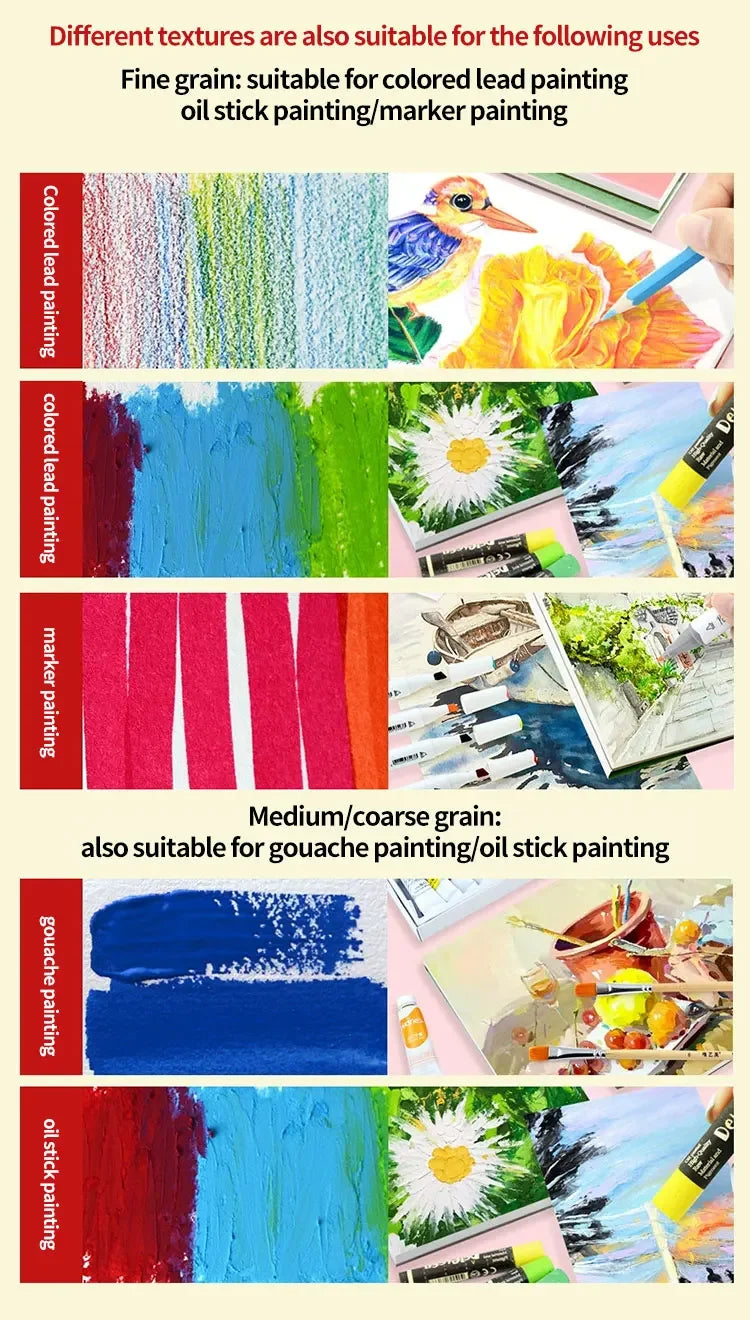 100% Cotton Watercolor Paper Pad, 300gsm/200gsm