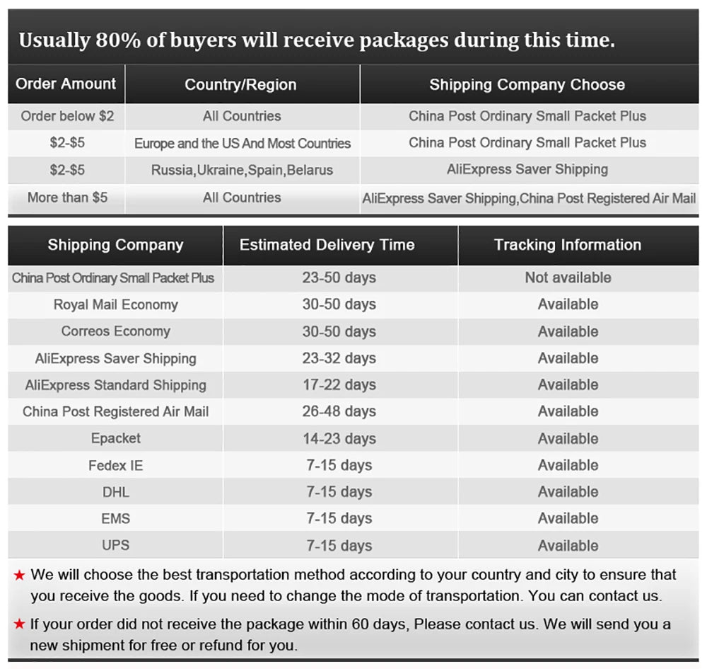 Rainbow Color Clay Beads Bracelet Making Kit