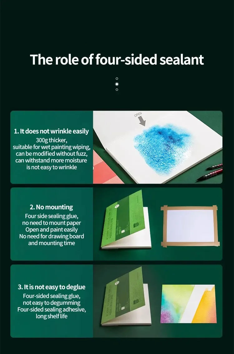 100% Cotton Watercolor Paper Pad, 300gsm/200gsm