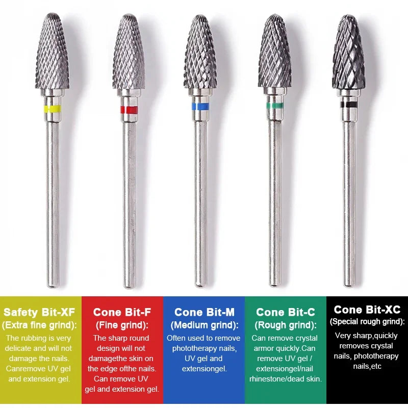 Tungsten Carbide Large Cone Nail Drill Bit