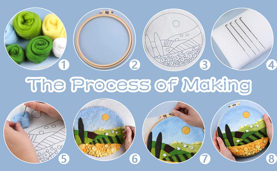 DIY Wool Felting Painting Kit - Colorful Mountains