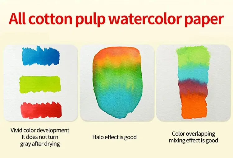 100% Cotton Watercolor Paper Pad, 300gsm/200gsm