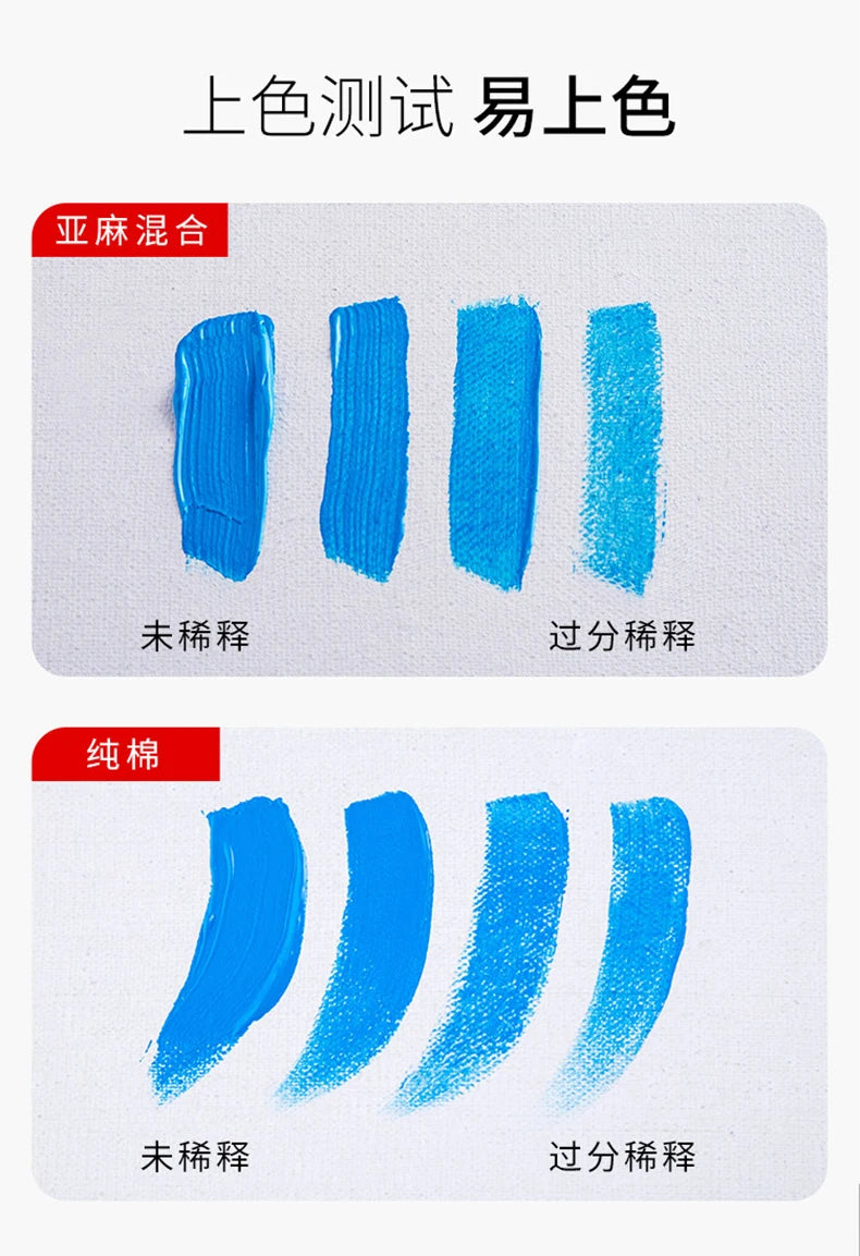 5pcs Primed Cotton Canvas Boards for Painting