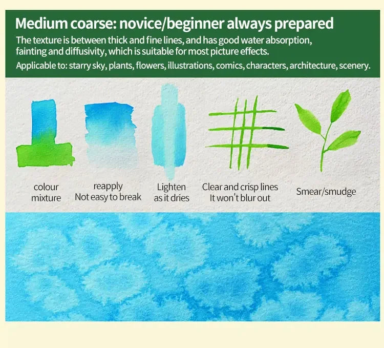 100% Cotton Watercolor Paper Pad, 300gsm/200gsm